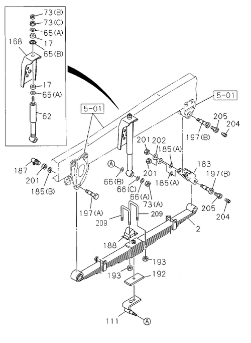 Partial Engine